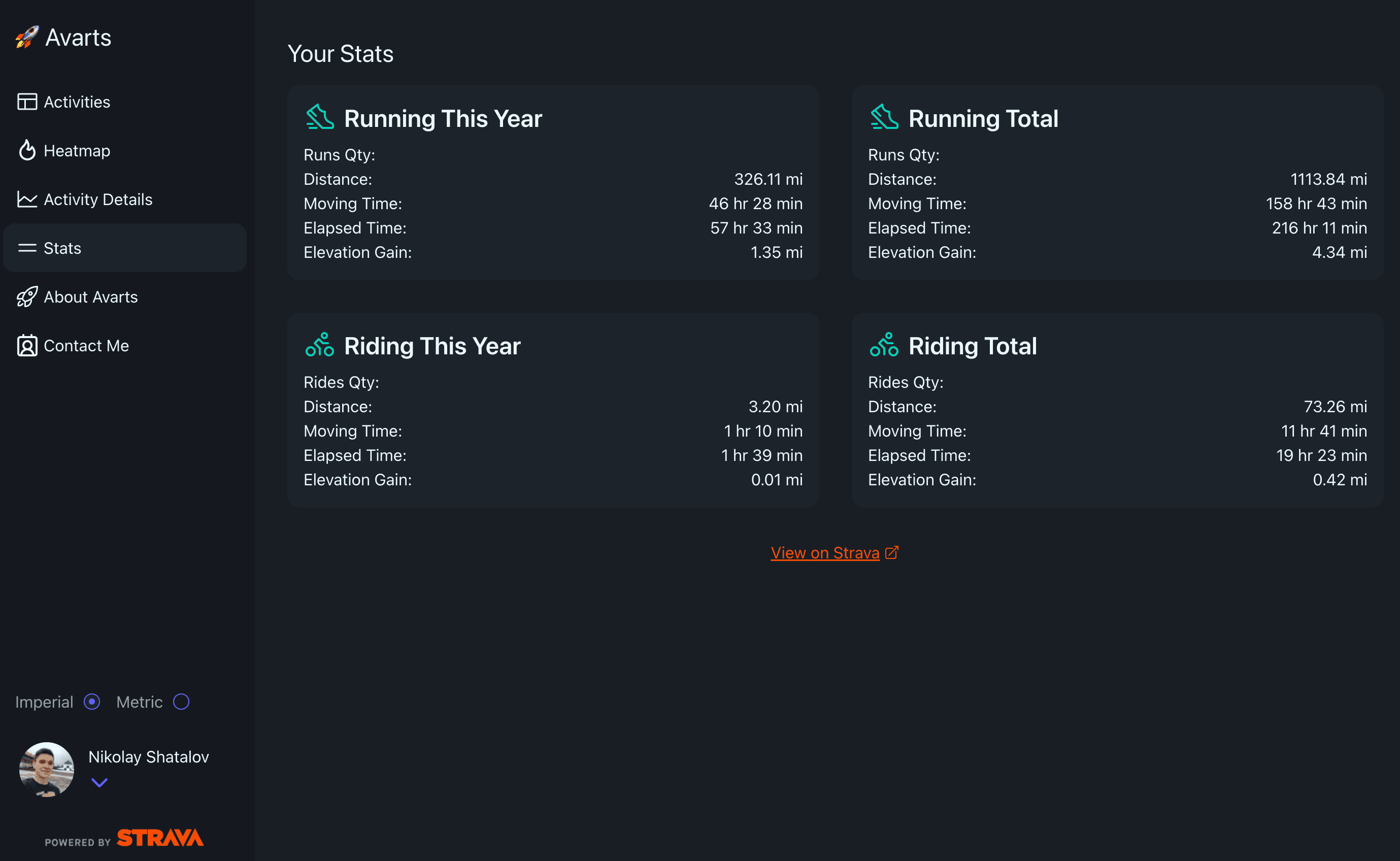 compare web gif overview