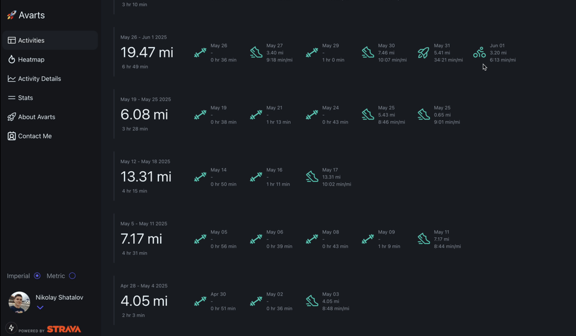 activities web gif overview preview