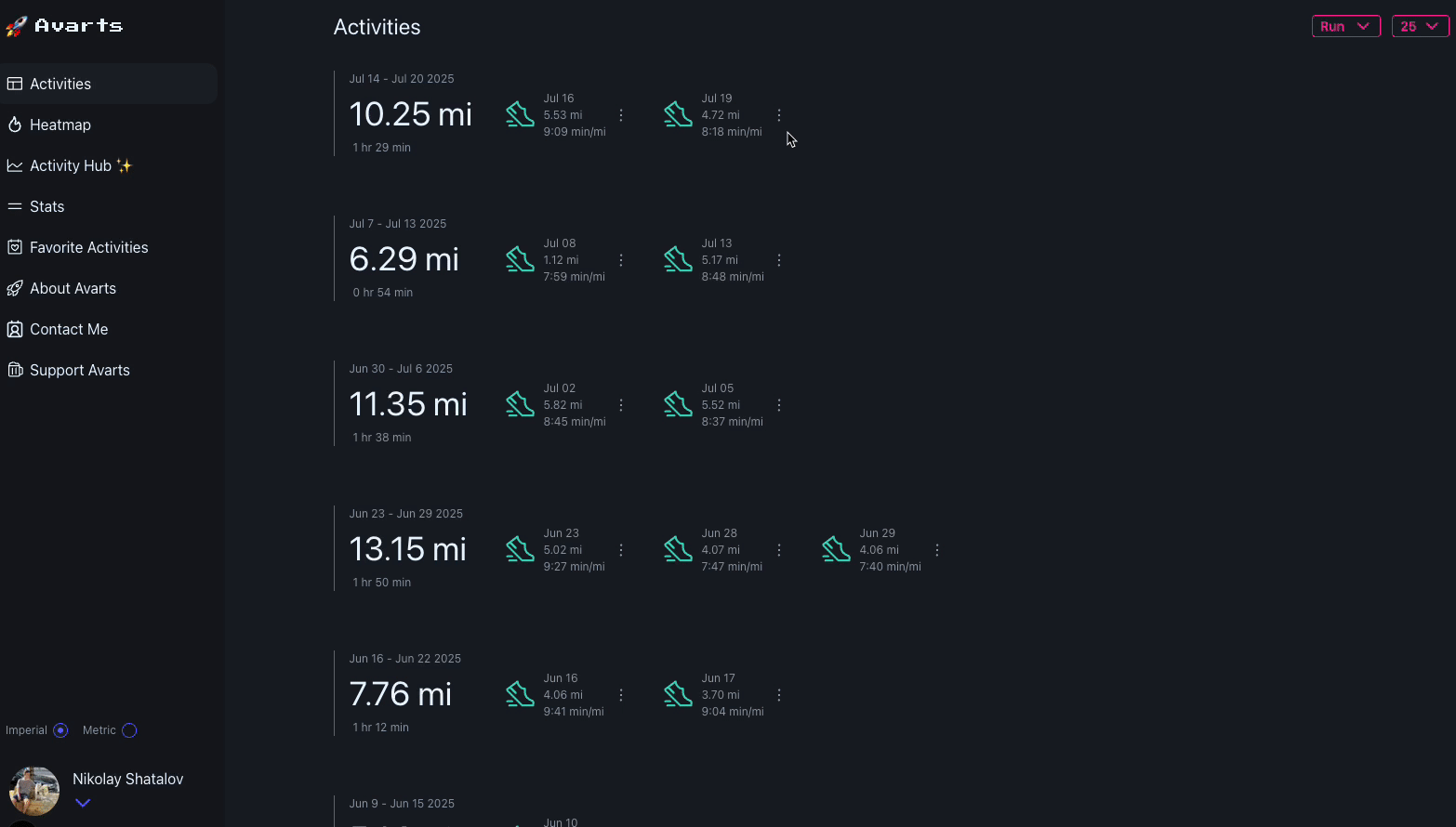 favorite activities web gif overview