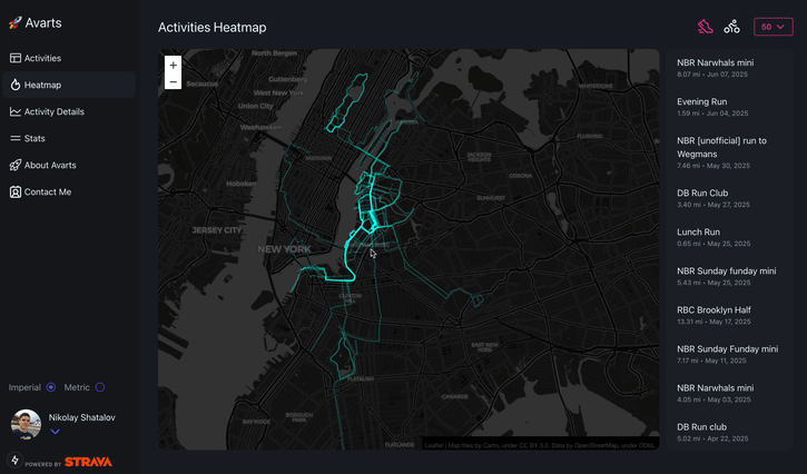 heatmap web gif overview
